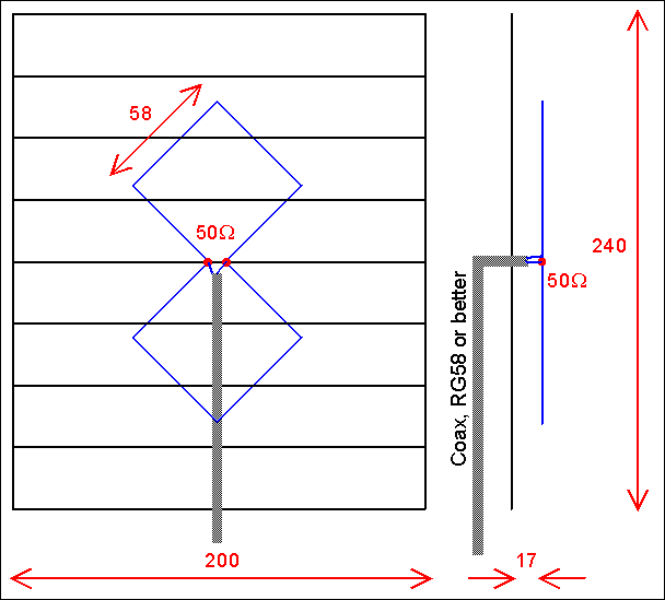 Plan of the double quad antenna