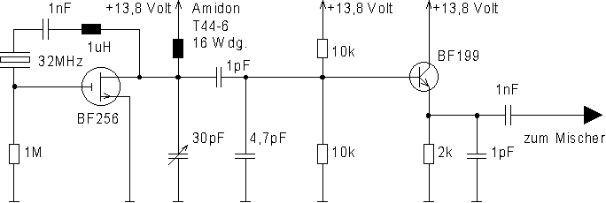 Circuit Diagram of the 32 MHz crystal oscillator