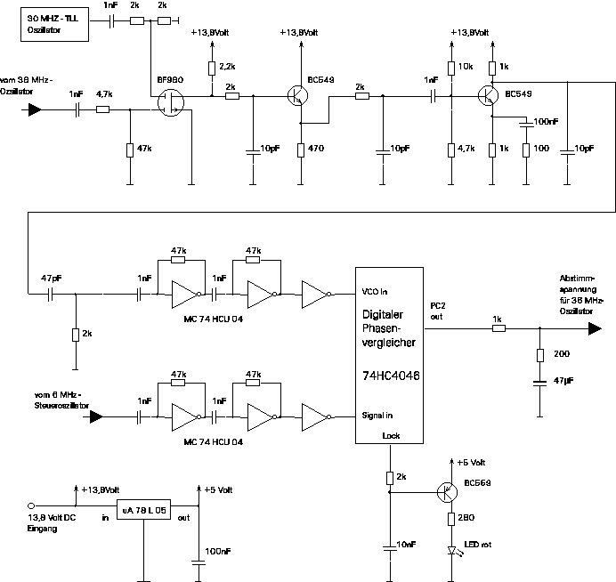 Circuit Diagram of the 36 MHz PLL