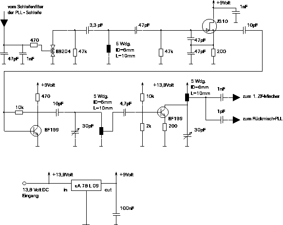 Circuit Diagram of the 96 MHz oscillator