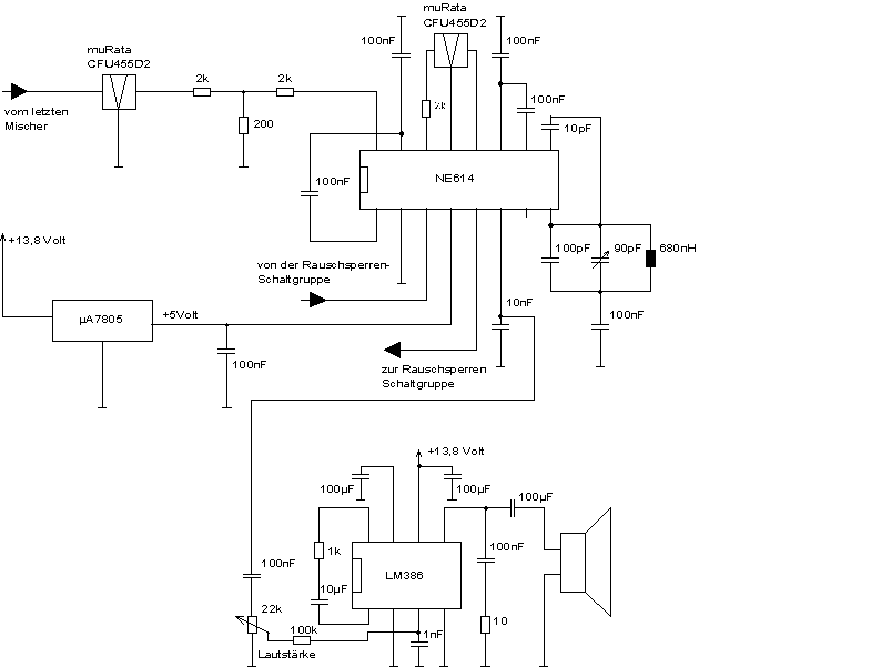 Circuit Diagram of the FM demodulator