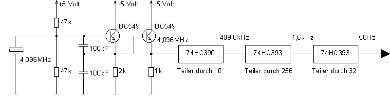Circuit Diagram of the reference oscillator and divider